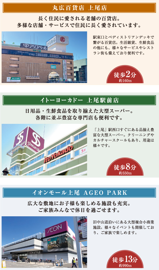 丸広百貨店 上尾店、イトーヨーカドー 上尾駅前店、イオンモール上尾 AGEO PARK