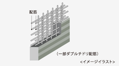 ダブル配筋