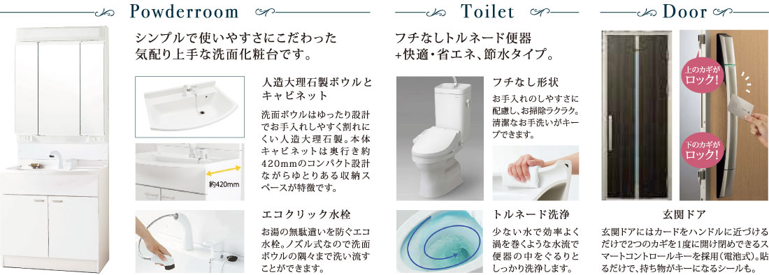 Powder room、Toilet、Door